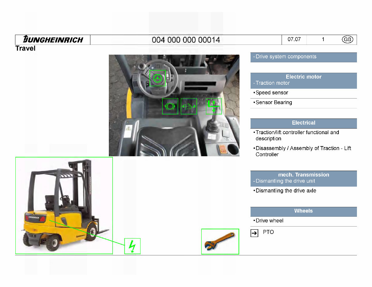 Jungheinrich EFG-Series Forklifts (EFG422/EFG425/EFG425K/EFG425S/EFG425KS/EFG430) Service & Repair Manual preview img 5