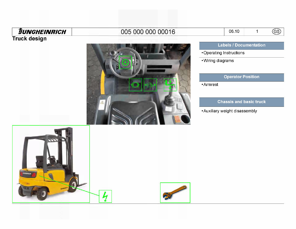Jungheinrich EFG-Series Forklifts (EFG422/EFG425/EFG425K/EFG425S/EFG425KS/EFG430) Service & Repair Manual preview img 7