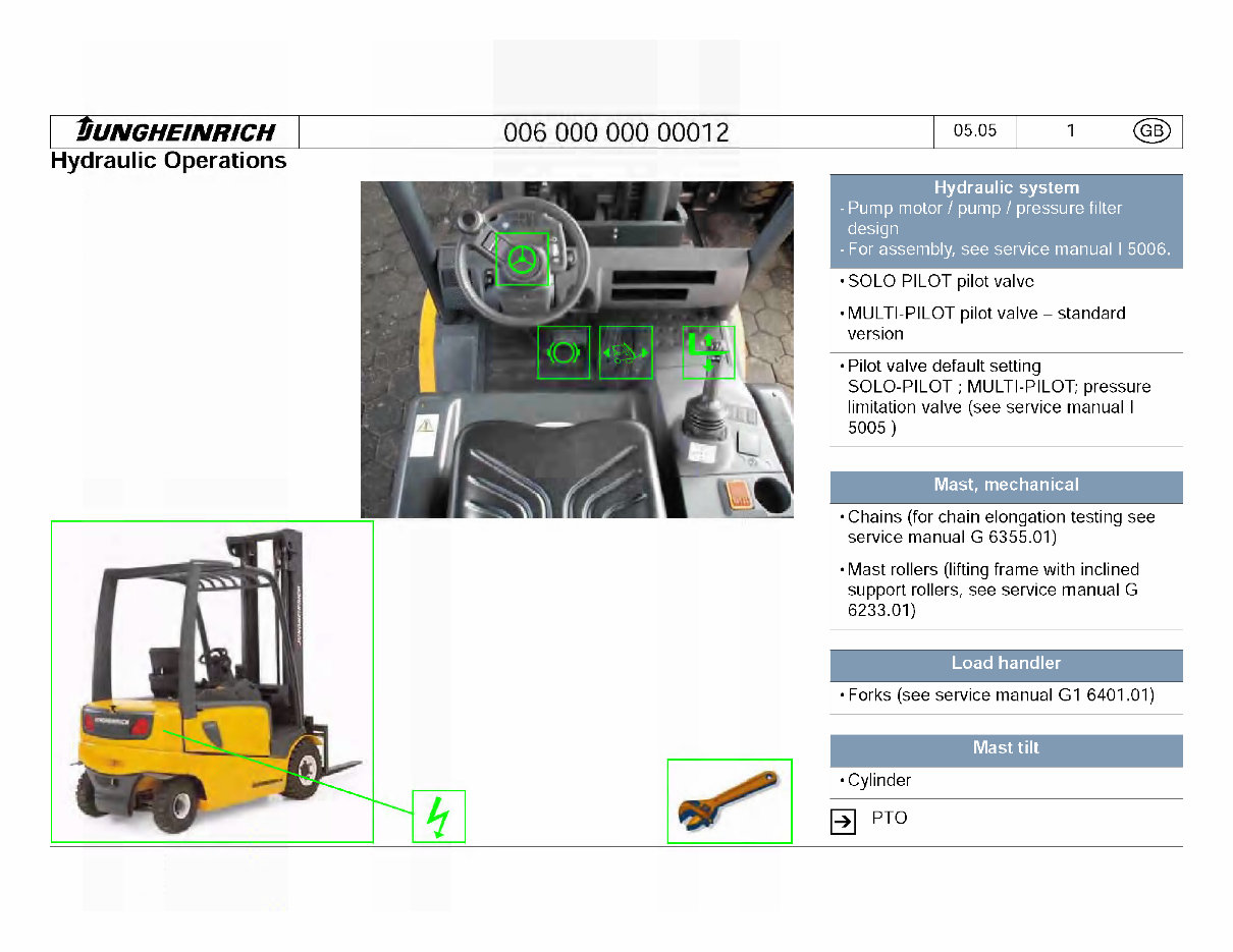 Jungheinrich EFG-Series Forklifts (EFG422/EFG425/EFG425K/EFG425S/EFG425KS/EFG430) Service & Repair Manual preview img 8