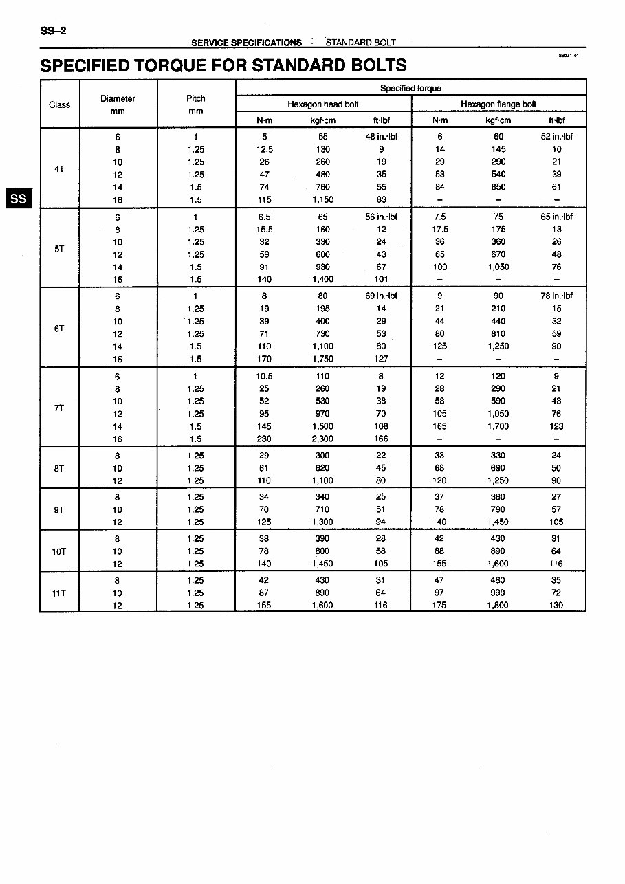 Toyota Echo Workshop Repair And Service Manual preview img 4
