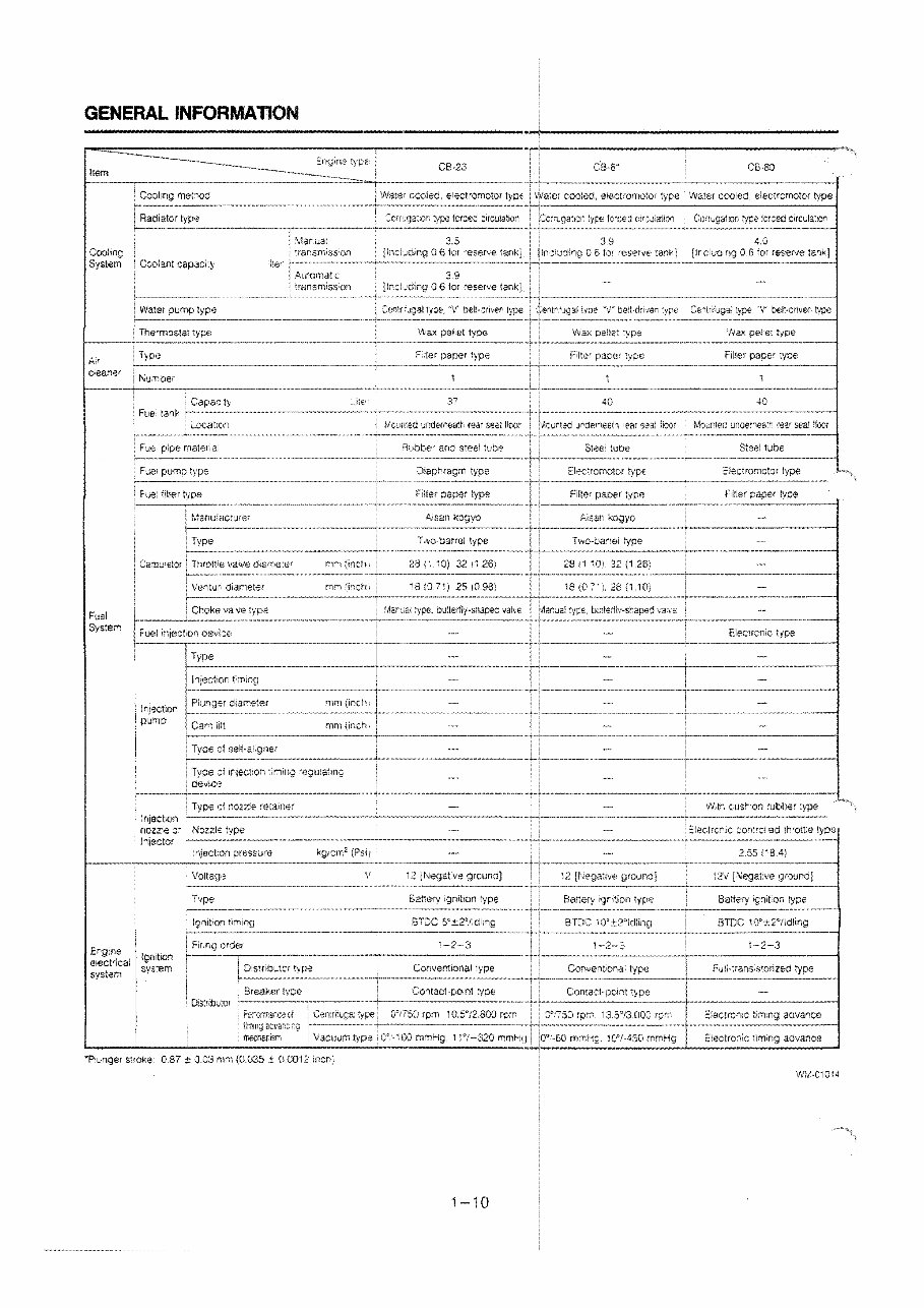 1983 Daihatsu Charade G11 Service & Repair Manual preview img 10