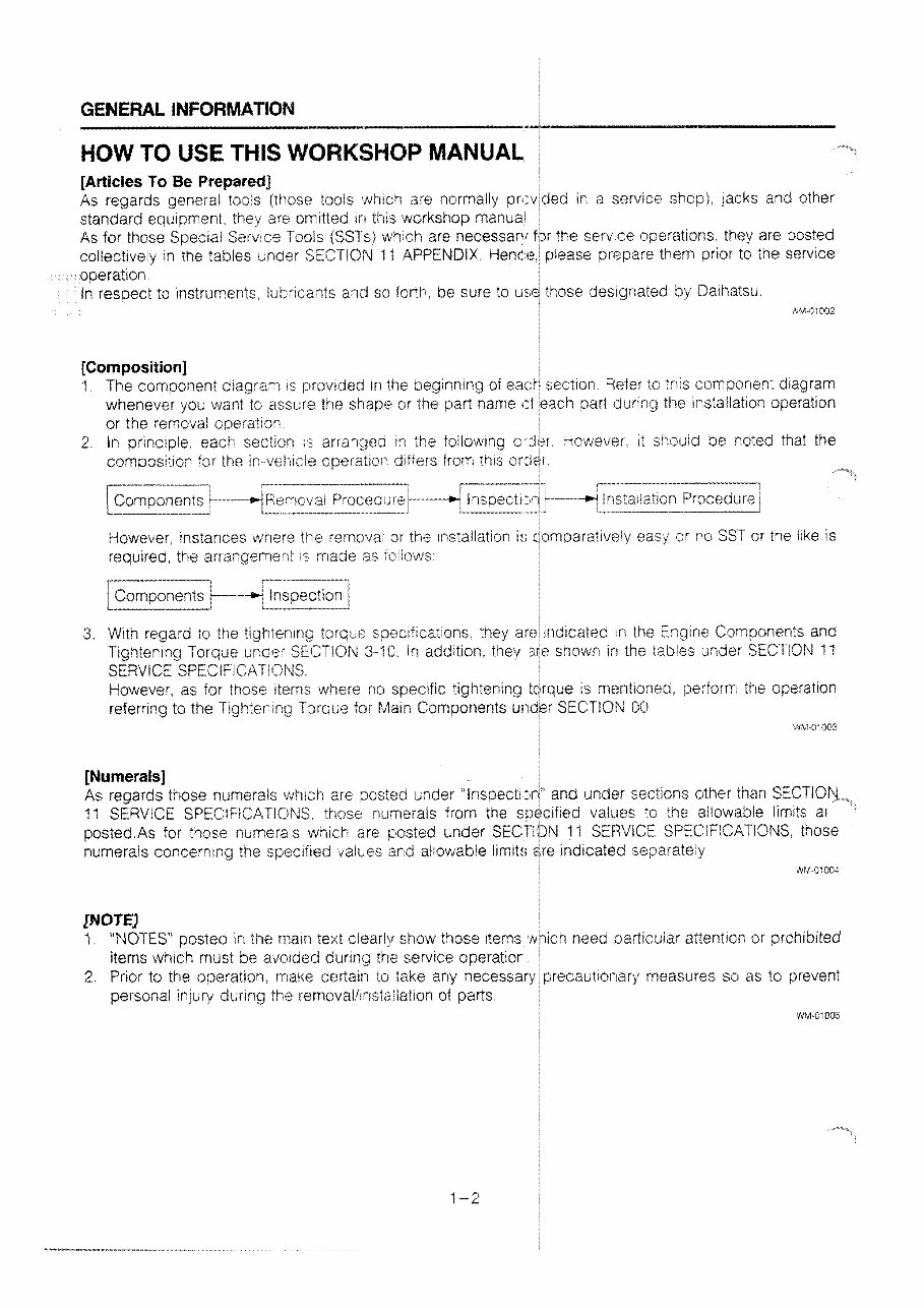 1983 Daihatsu Charade G11 Service & Repair Manual preview img 2