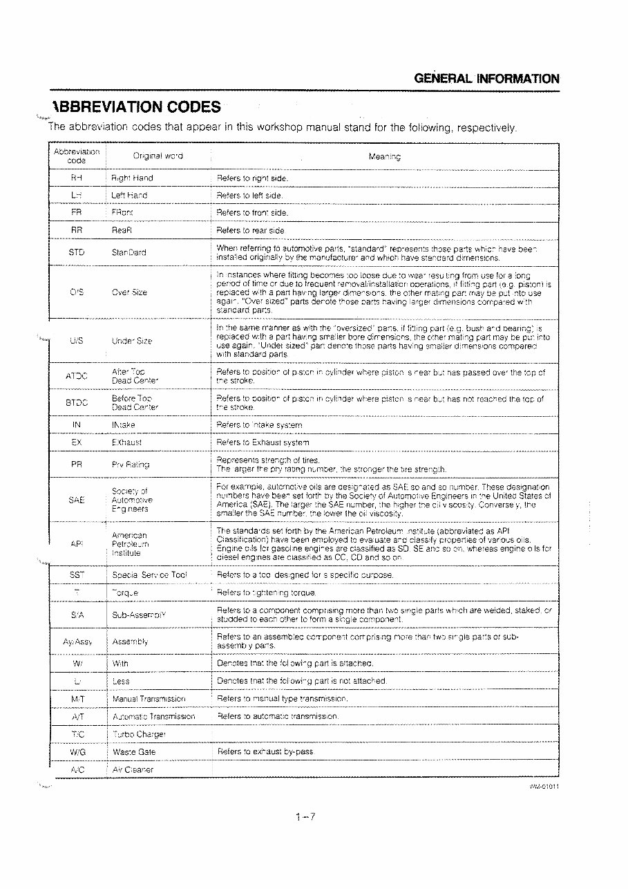 1983 Daihatsu Charade G11 Service & Repair Manual preview img 7