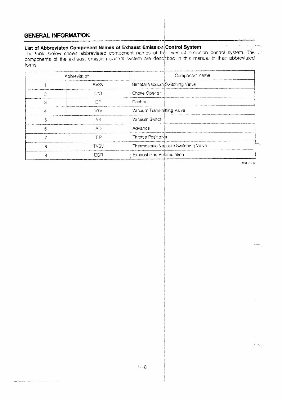 1983 Daihatsu Charade G11 Service & Repair Manual preview img 8