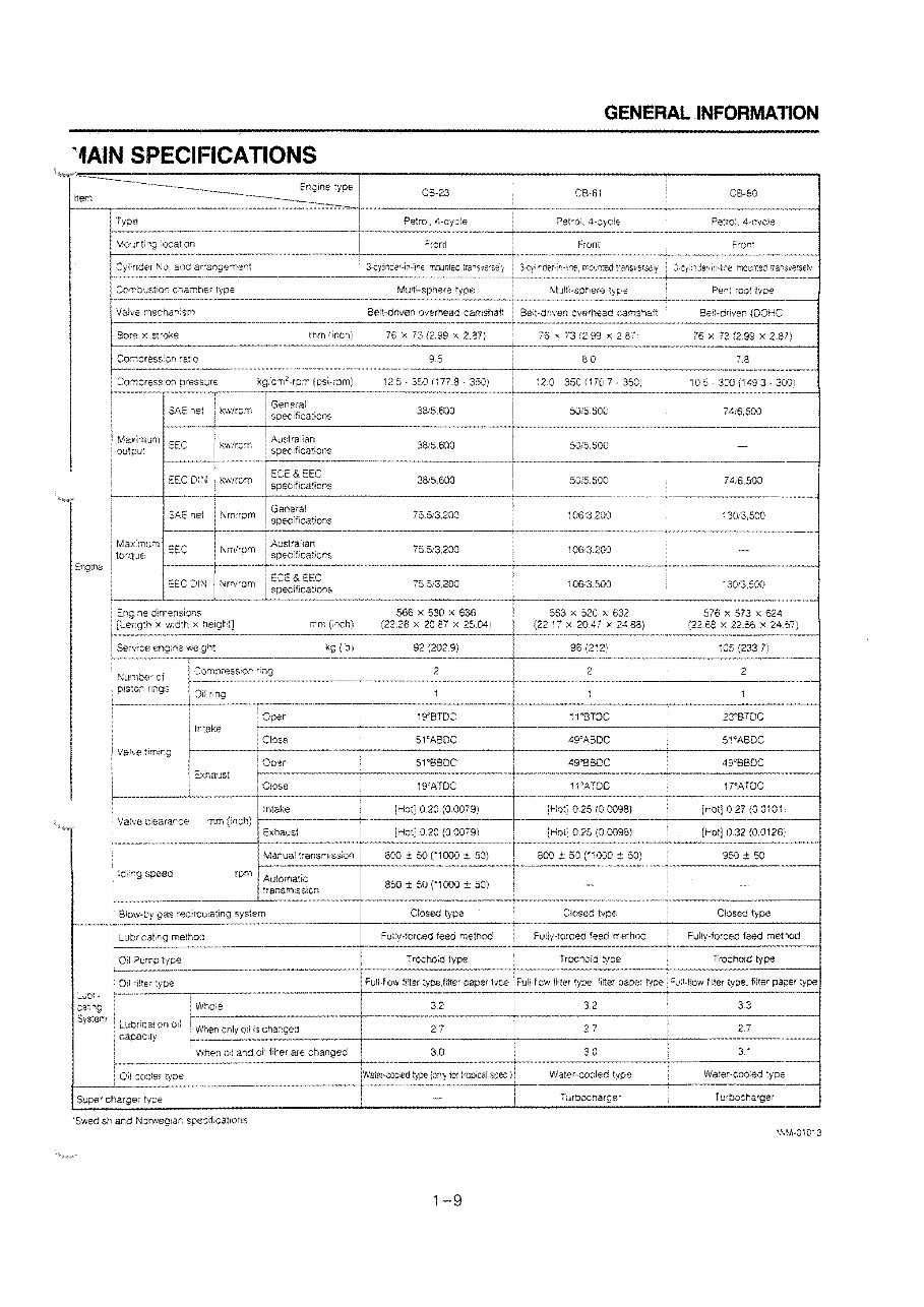 1983 Daihatsu Charade G11 Service & Repair Manual preview img 9