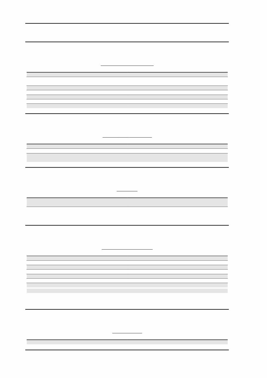 Piaggio Beverly Sport Touring 350 Full Service & Repair Manual preview img 10