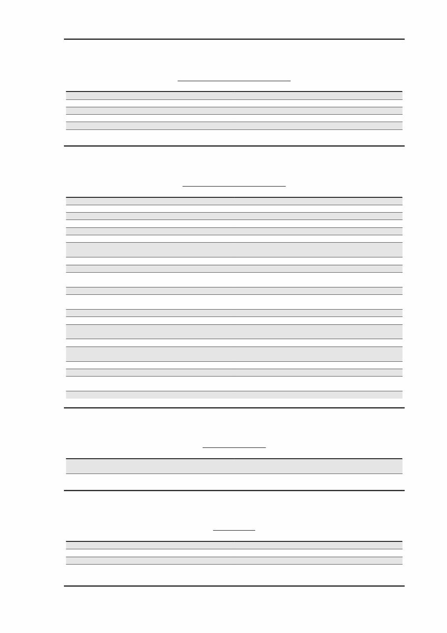 Piaggio Beverly Sport Touring 350 Full Service & Repair Manual preview img 9