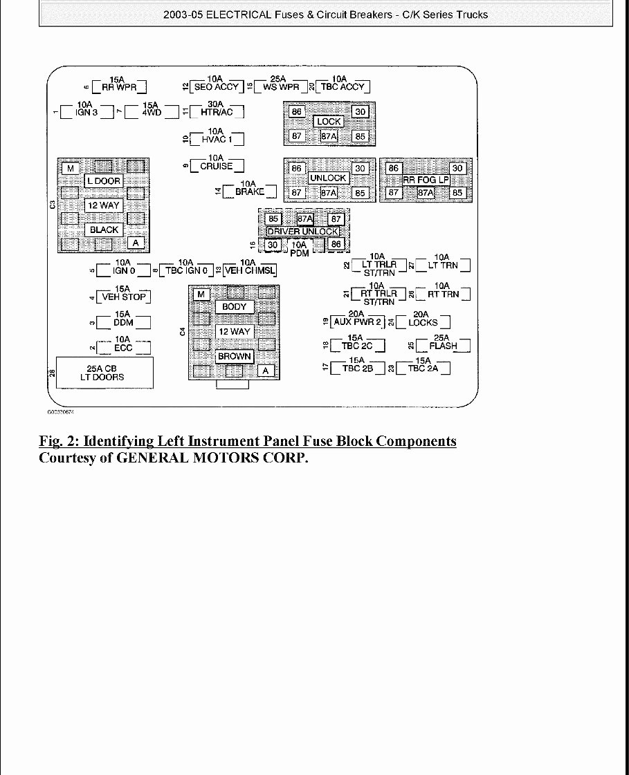 2000-2006 Chevrolet Tahoe Service & Repair Manual preview img 3
