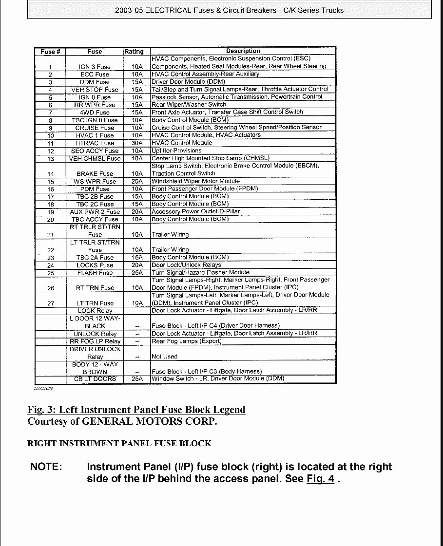 2000-2006 Chevrolet Tahoe Service & Repair Manual preview img 4