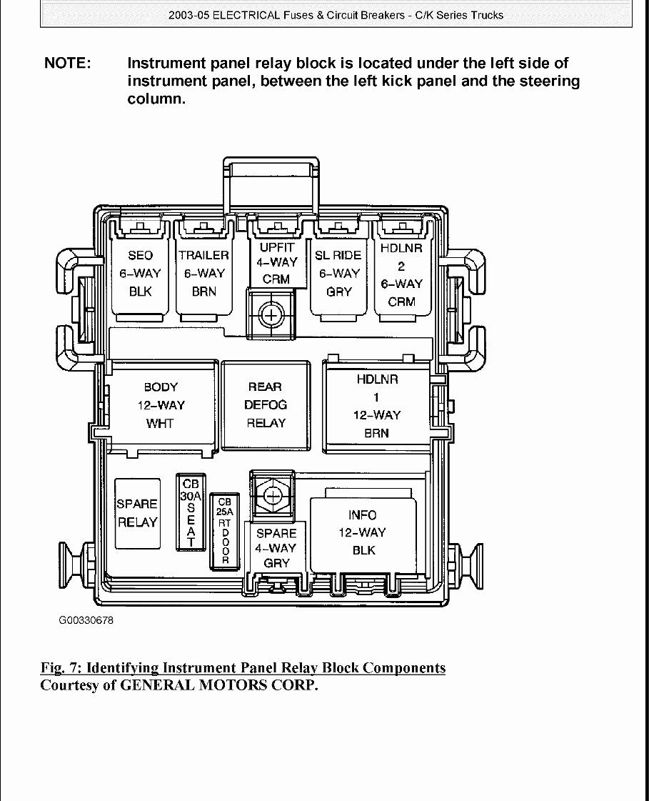 2000-2006 Chevrolet Tahoe Service & Repair Manual preview img 8