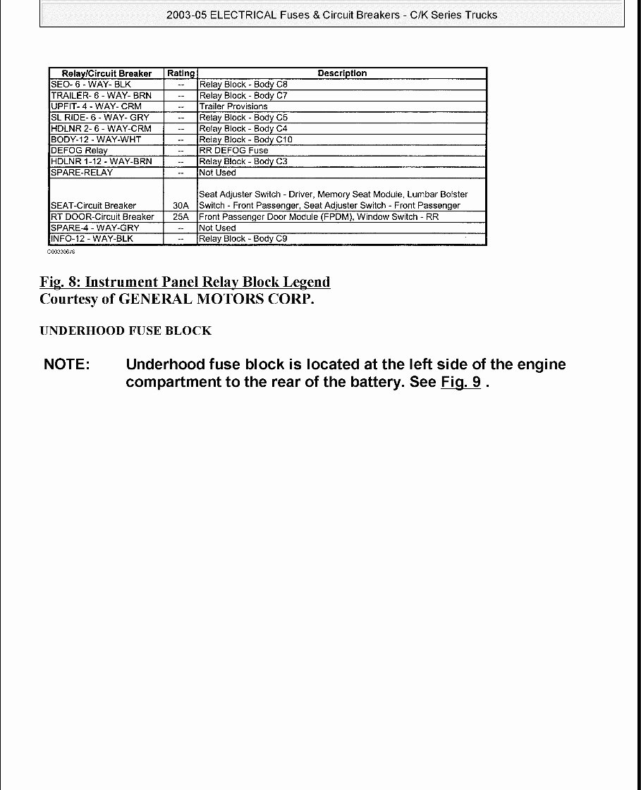 2000-2006 Chevrolet Tahoe Service & Repair Manual preview img 9