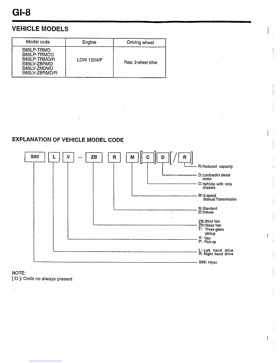 1998-2004 Daihatsu Hijet S85 1.3 Service & Repair Manual preview img 10