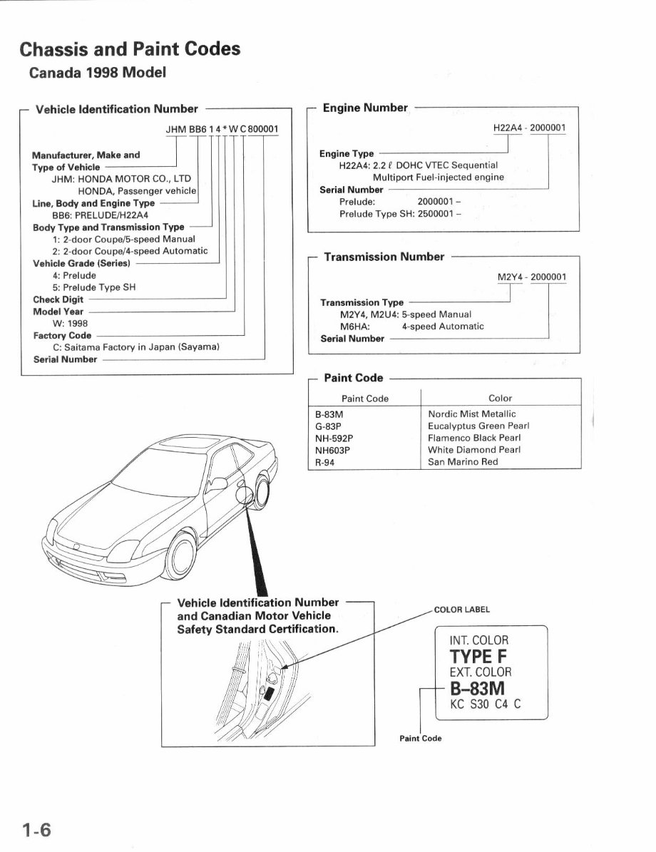 1997-2001 Honda Prelude Service & Repair Manual preview img 10