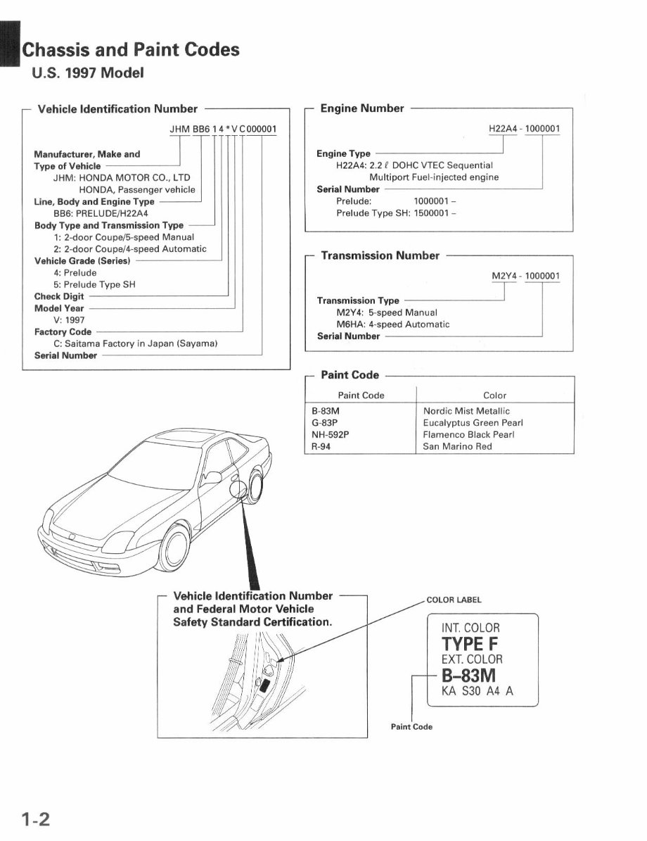 1997-2001 Honda Prelude Service & Repair Manual preview img 6