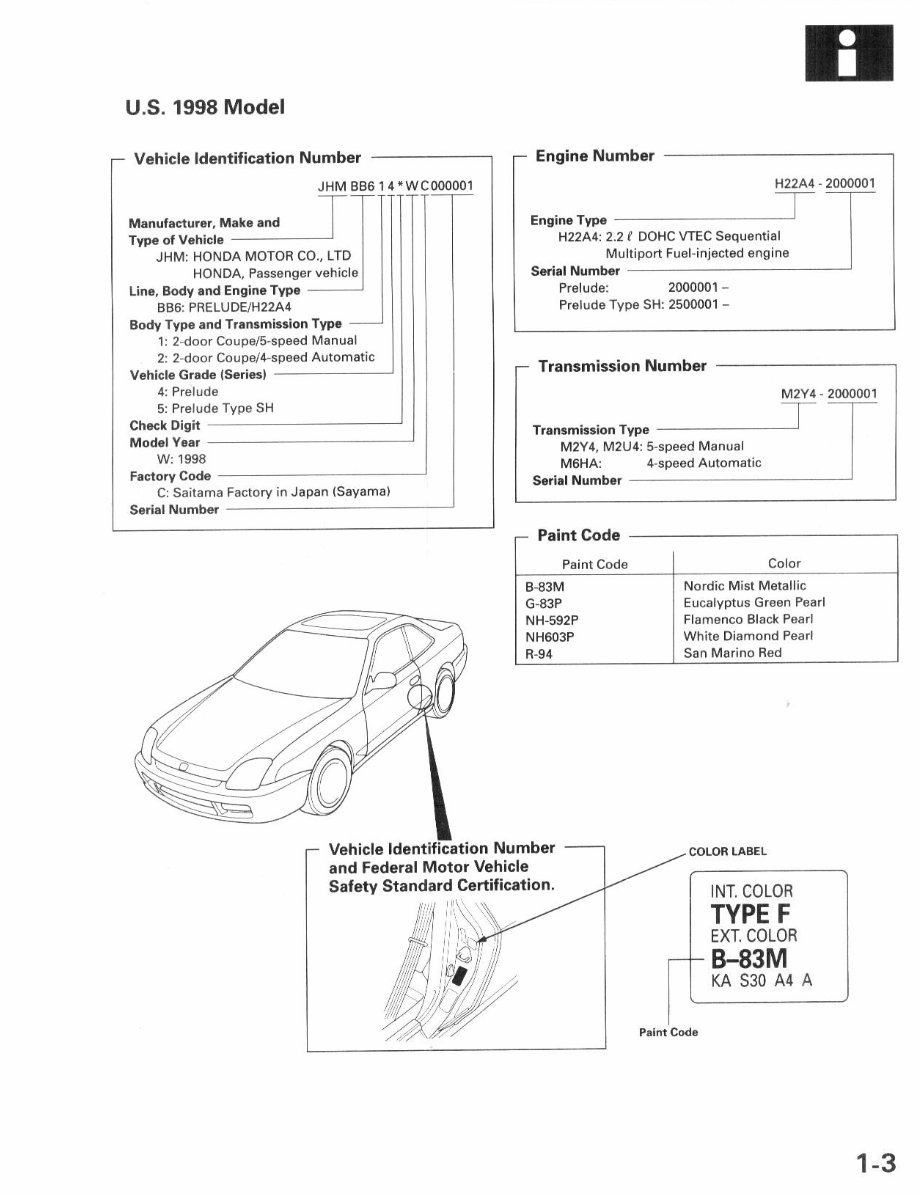 1997-2001 Honda Prelude Service & Repair Manual preview img 7