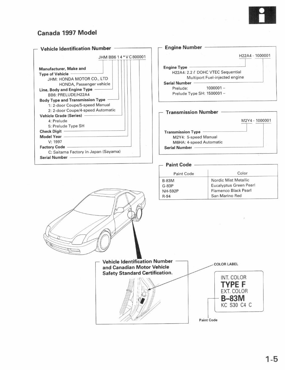 1997-2001 Honda Prelude Service & Repair Manual preview img 9