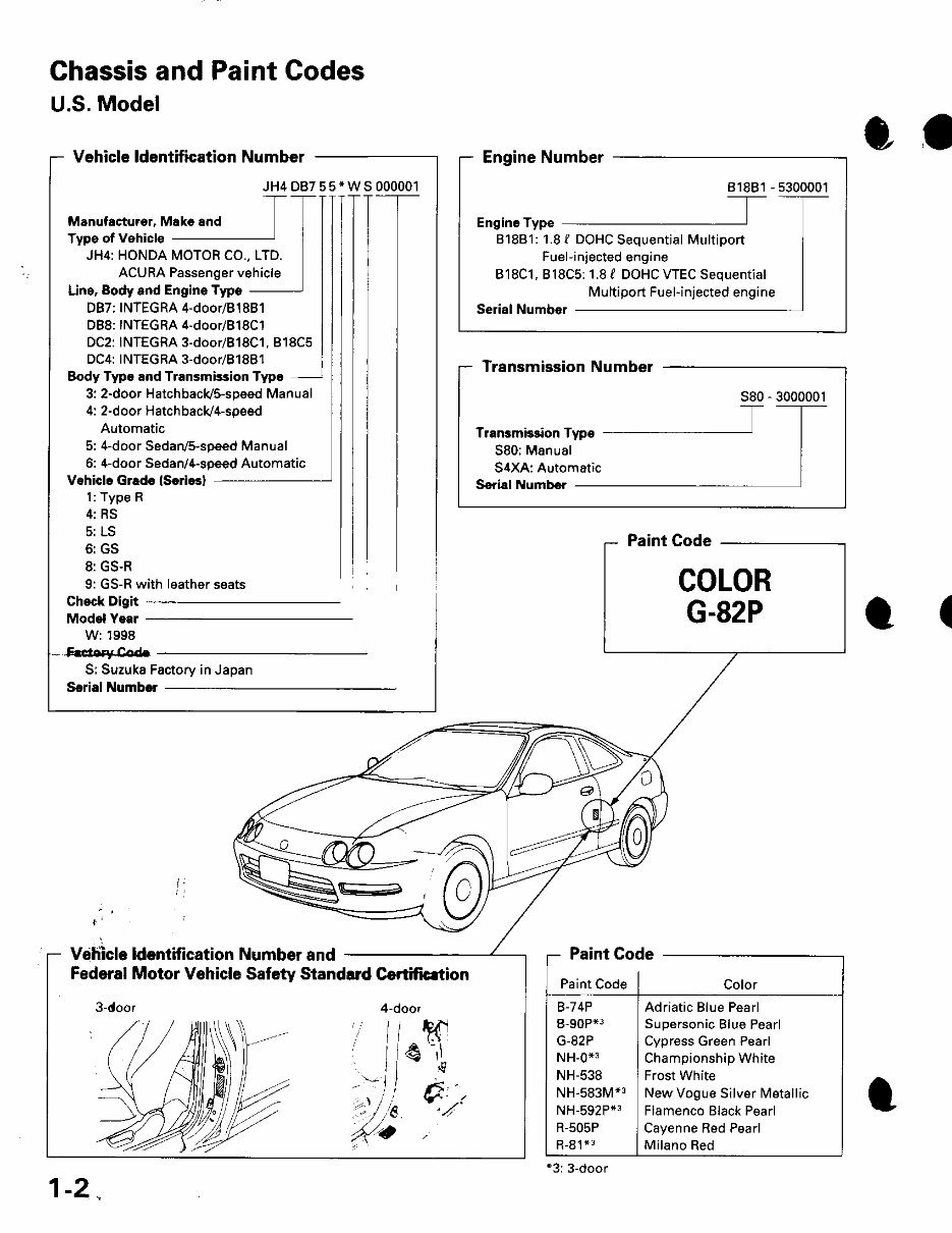 1998-2001 Acura Integra Service & Repair Manual preview img 3