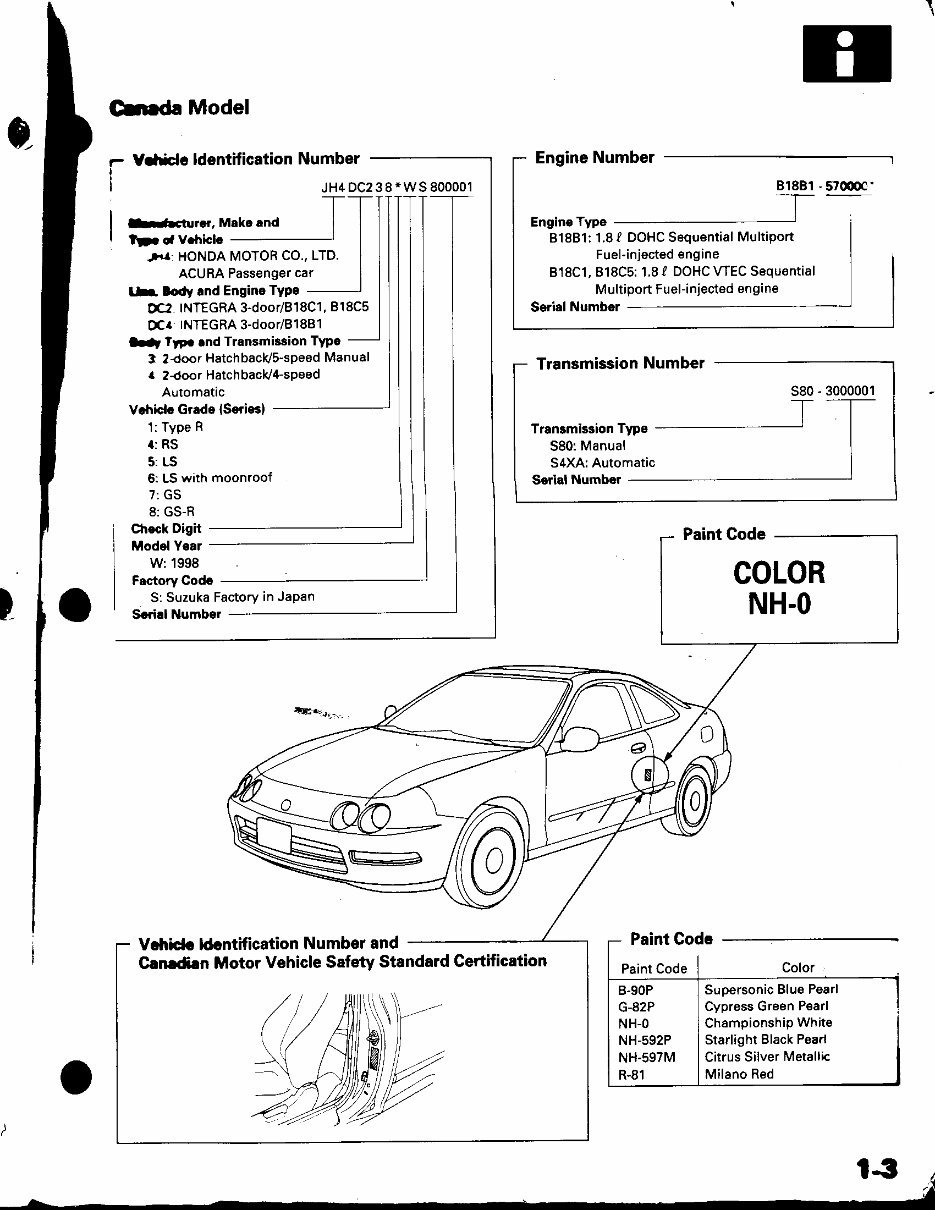 1998-2001 Acura Integra Service & Repair Manual preview img 4