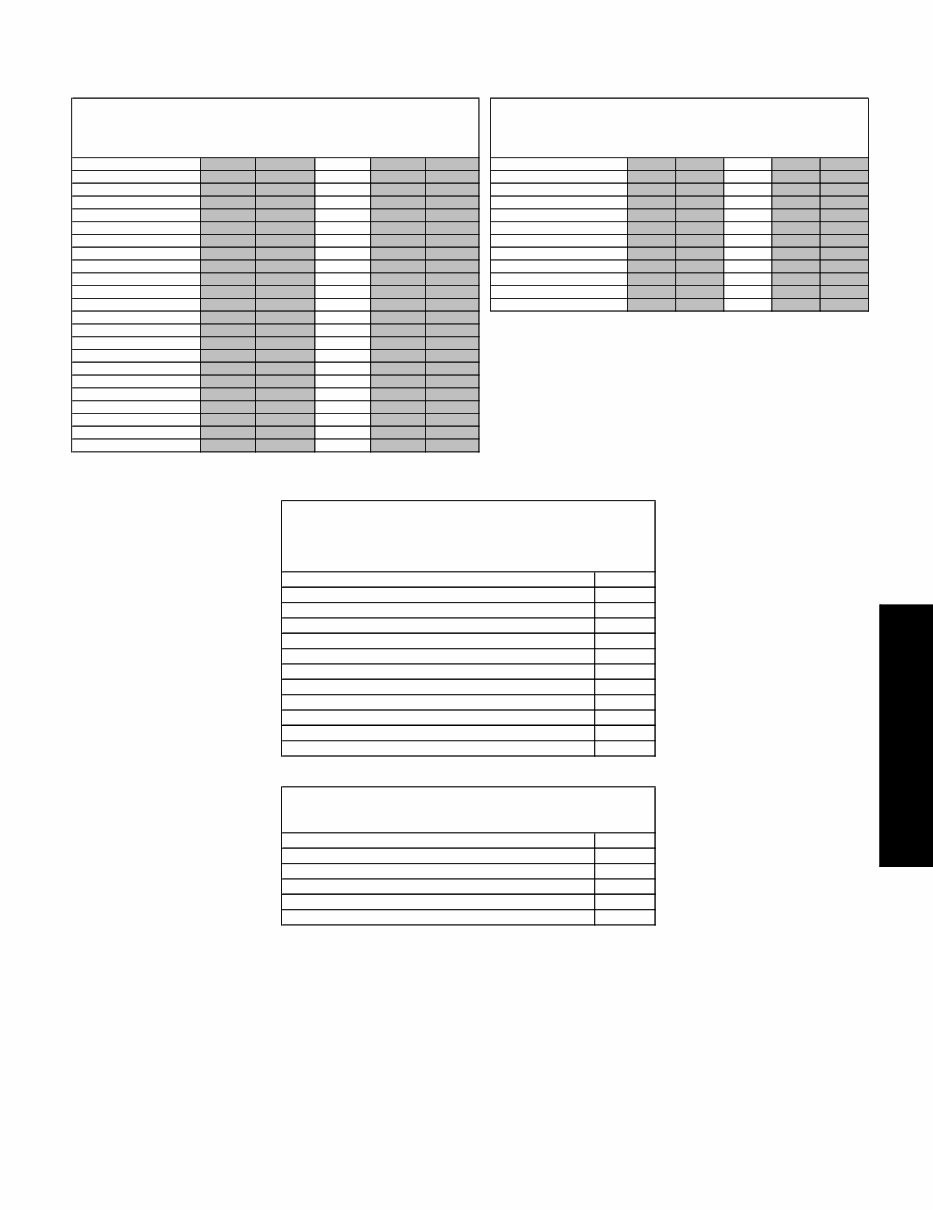 2005 Johnson Evinrude 90HP, 115HP 4-Stroke Parts Catalog Manual preview img 7
