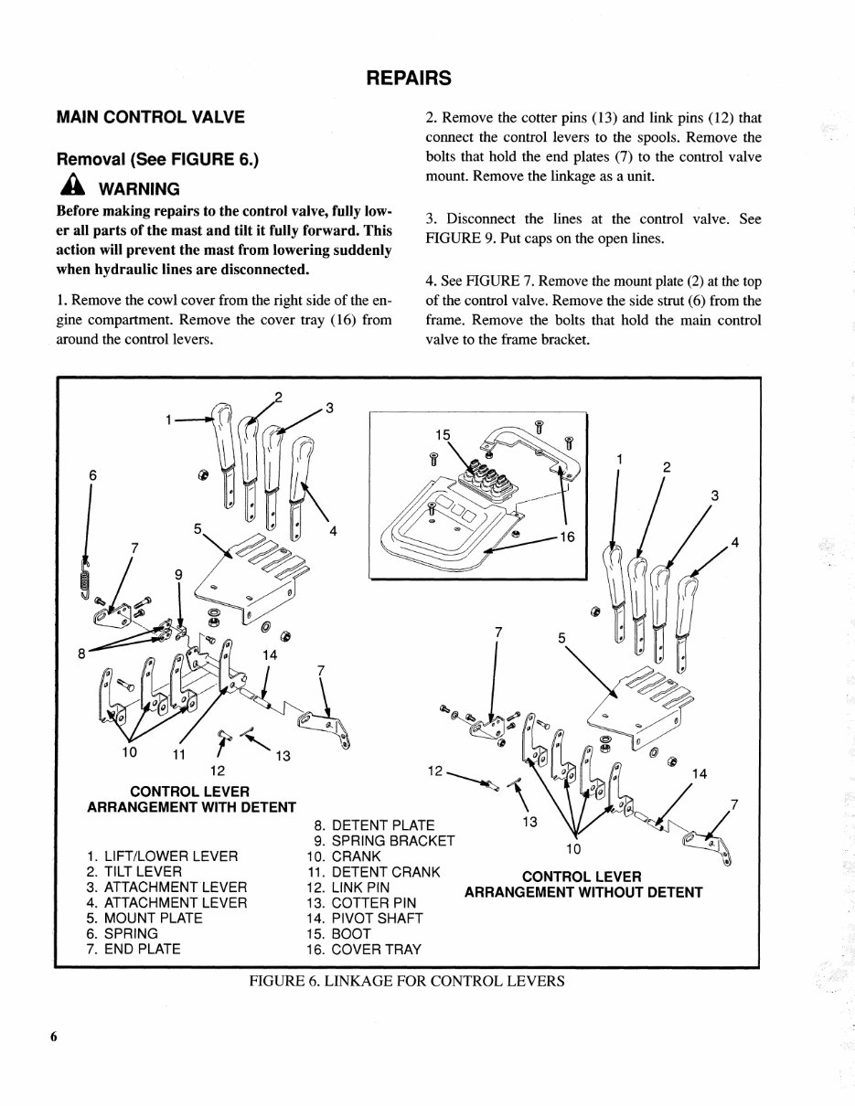 Hyster D187 (S50XM) Forklift OEM Service & Repair Manual preview img 10