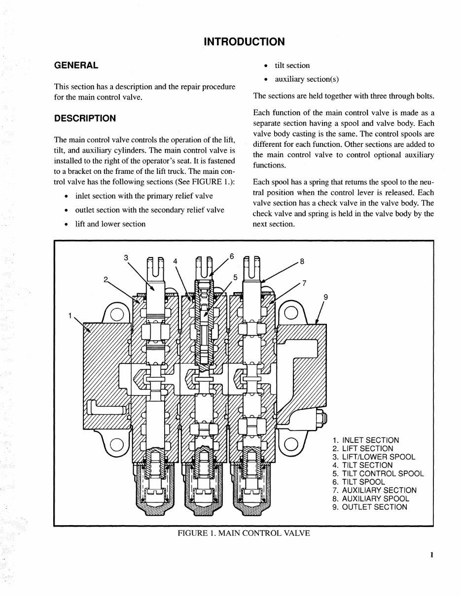 Hyster D187 (S50XM) Forklift OEM Service & Repair Manual preview img 5