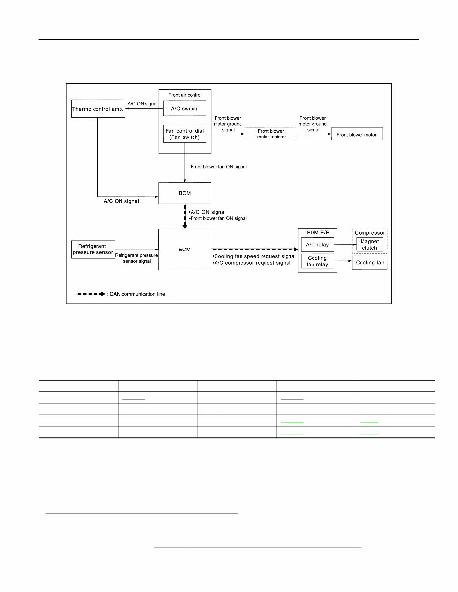 2012 Renault Scala Service and Repair Manual preview img 10