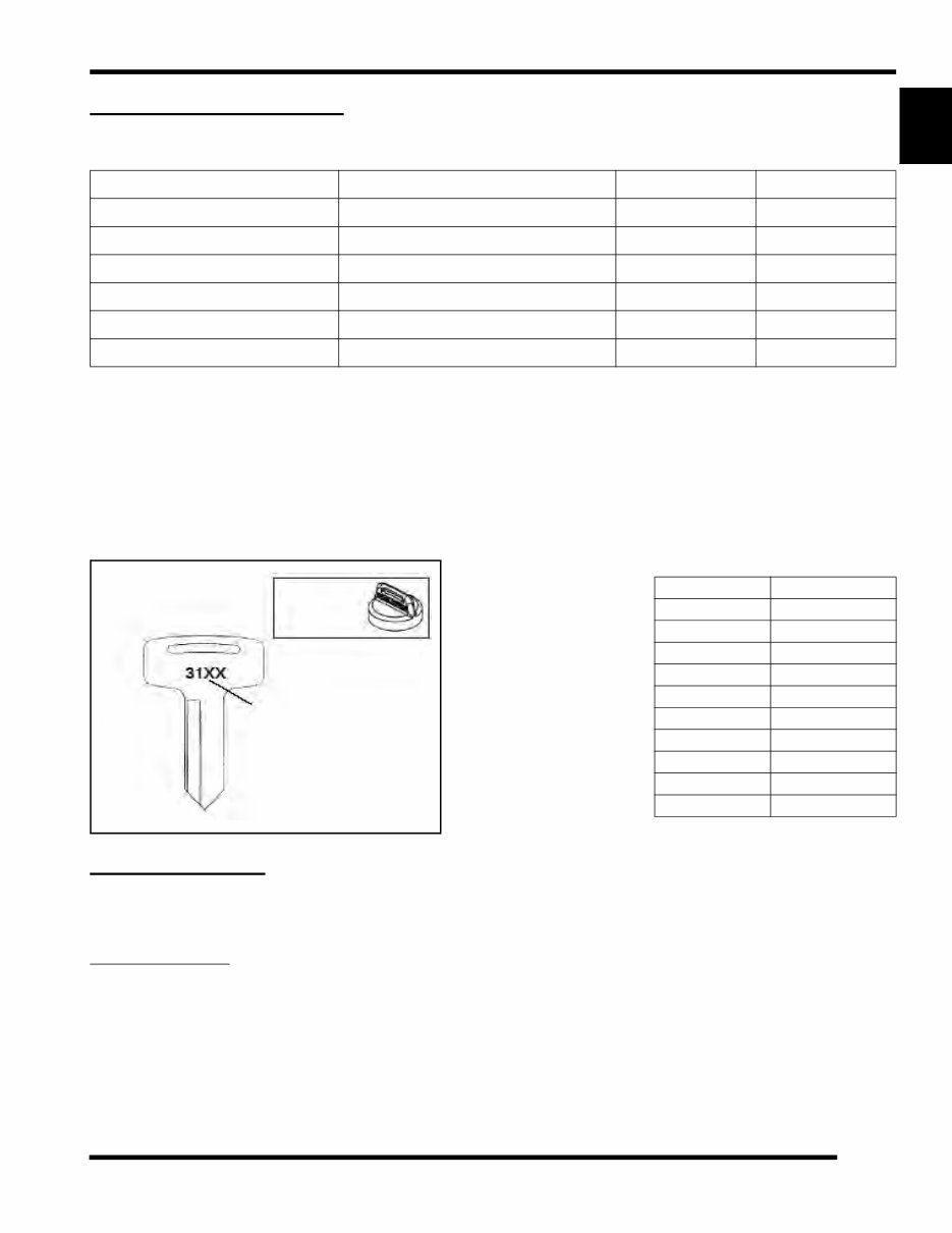 2012 Polaris Ranger RZR 570 Factory Service & Work Shop Manual preview img 8