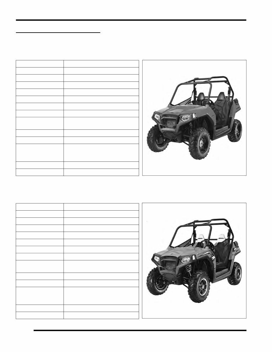 2012 Polaris Ranger RZR 570 Factory Service & Work Shop Manual preview img 9