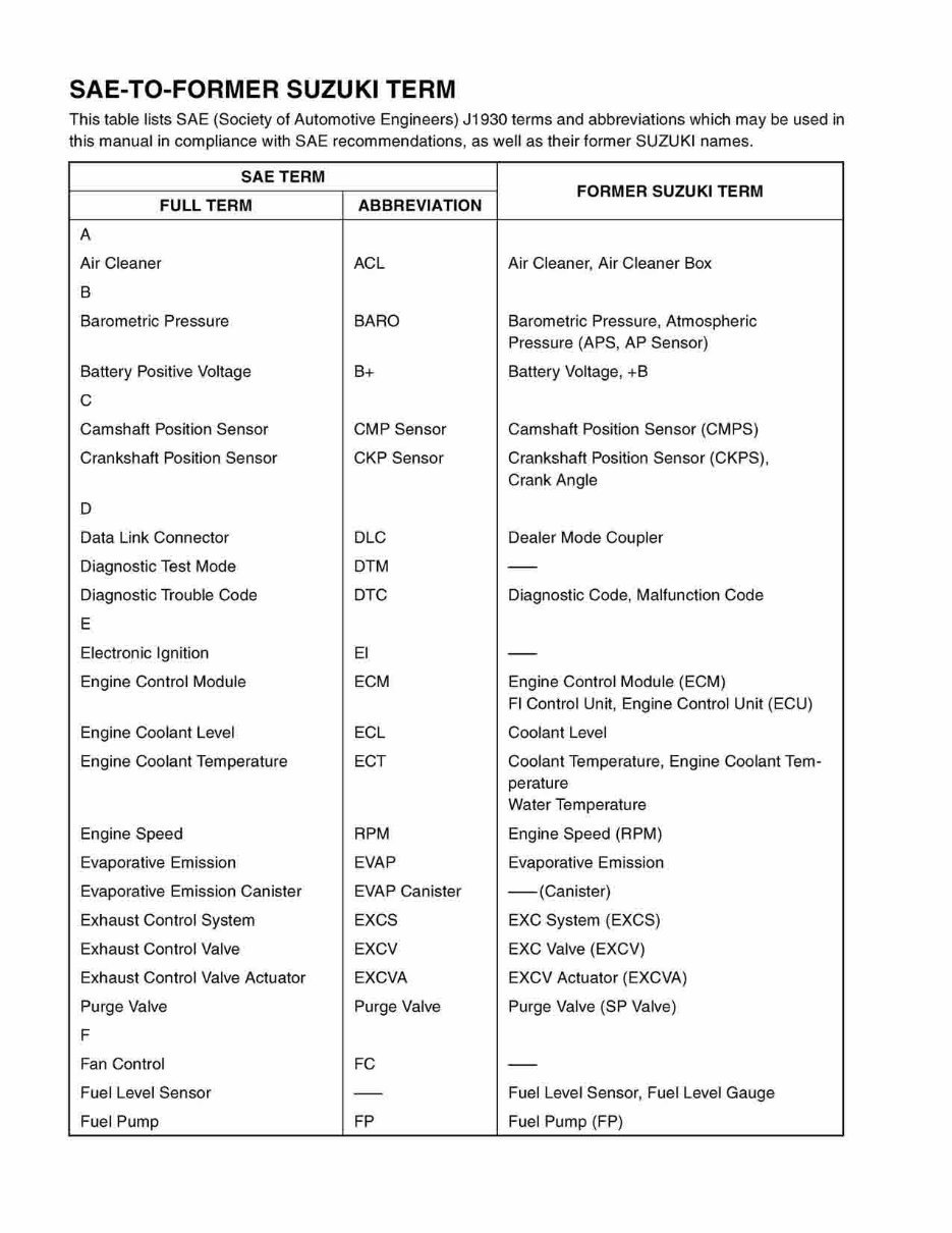 Suzuki DL1000 V-Strom Service Manual V Strom preview img 9