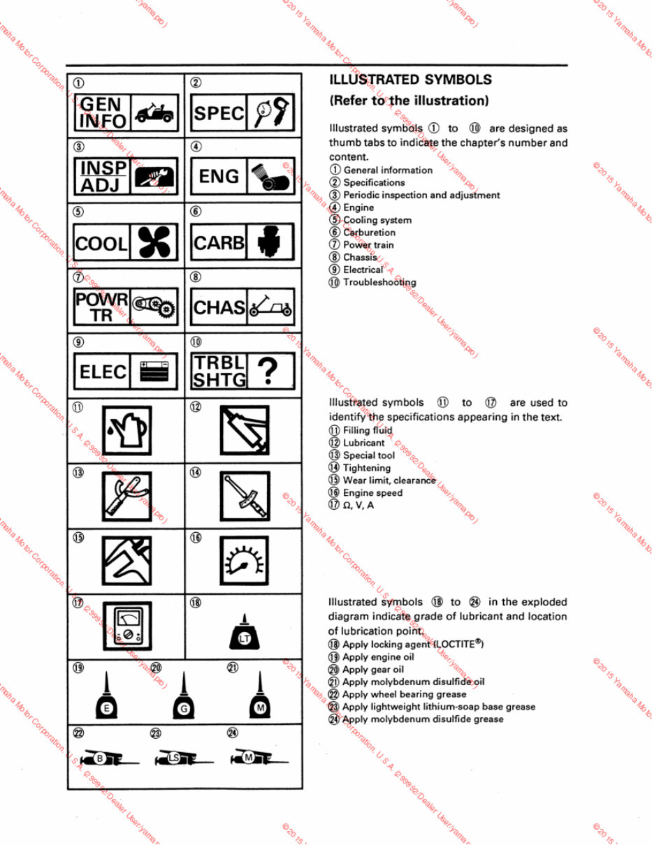 Yamaha G5 Golf cart service manual preview img 4