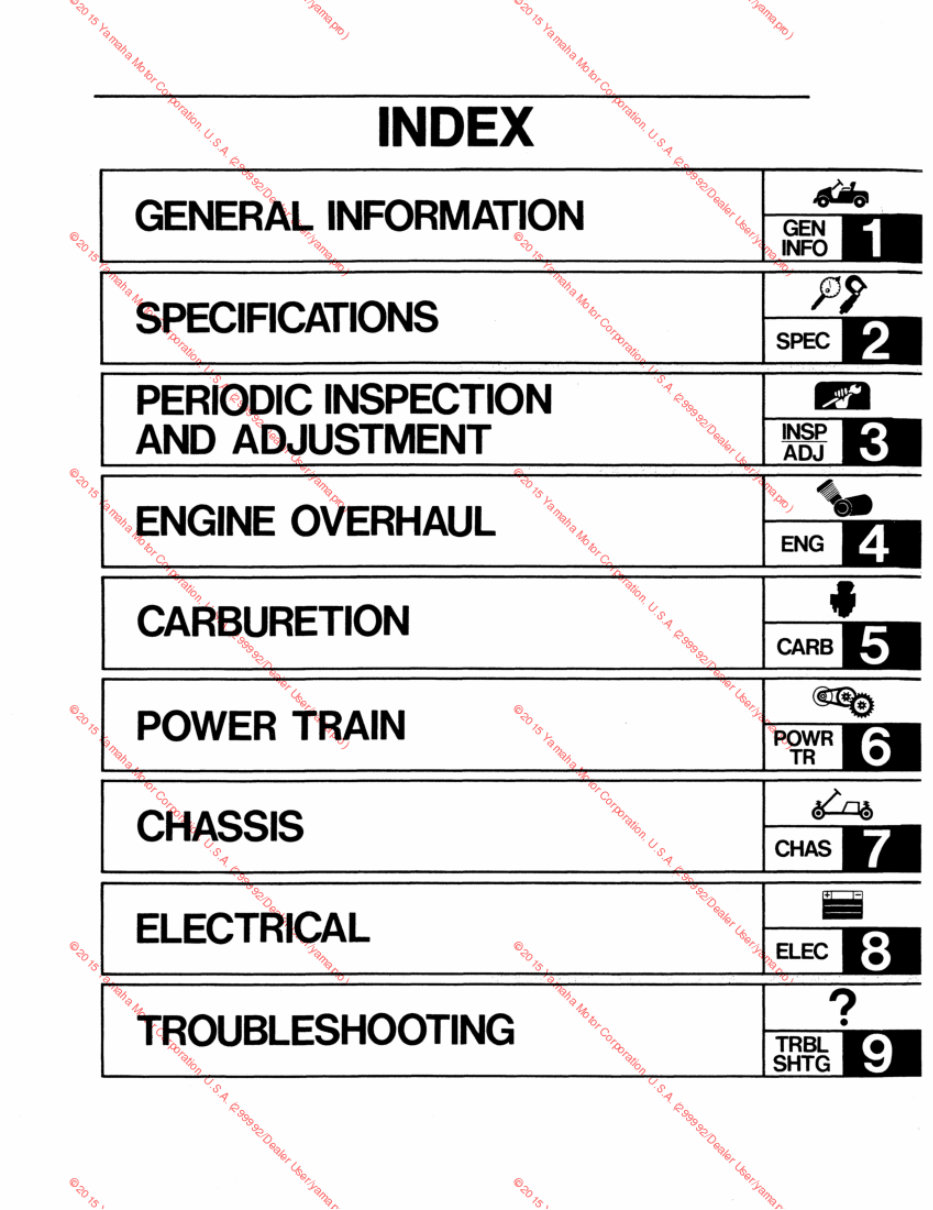 Yamaha G5 Golf cart service manual preview img 5