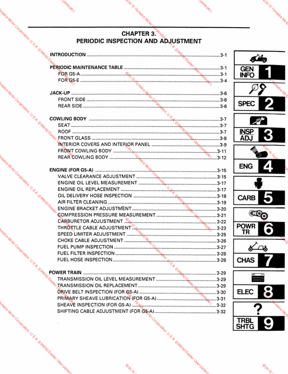 Yamaha G5 Golf cart service manual preview img 7