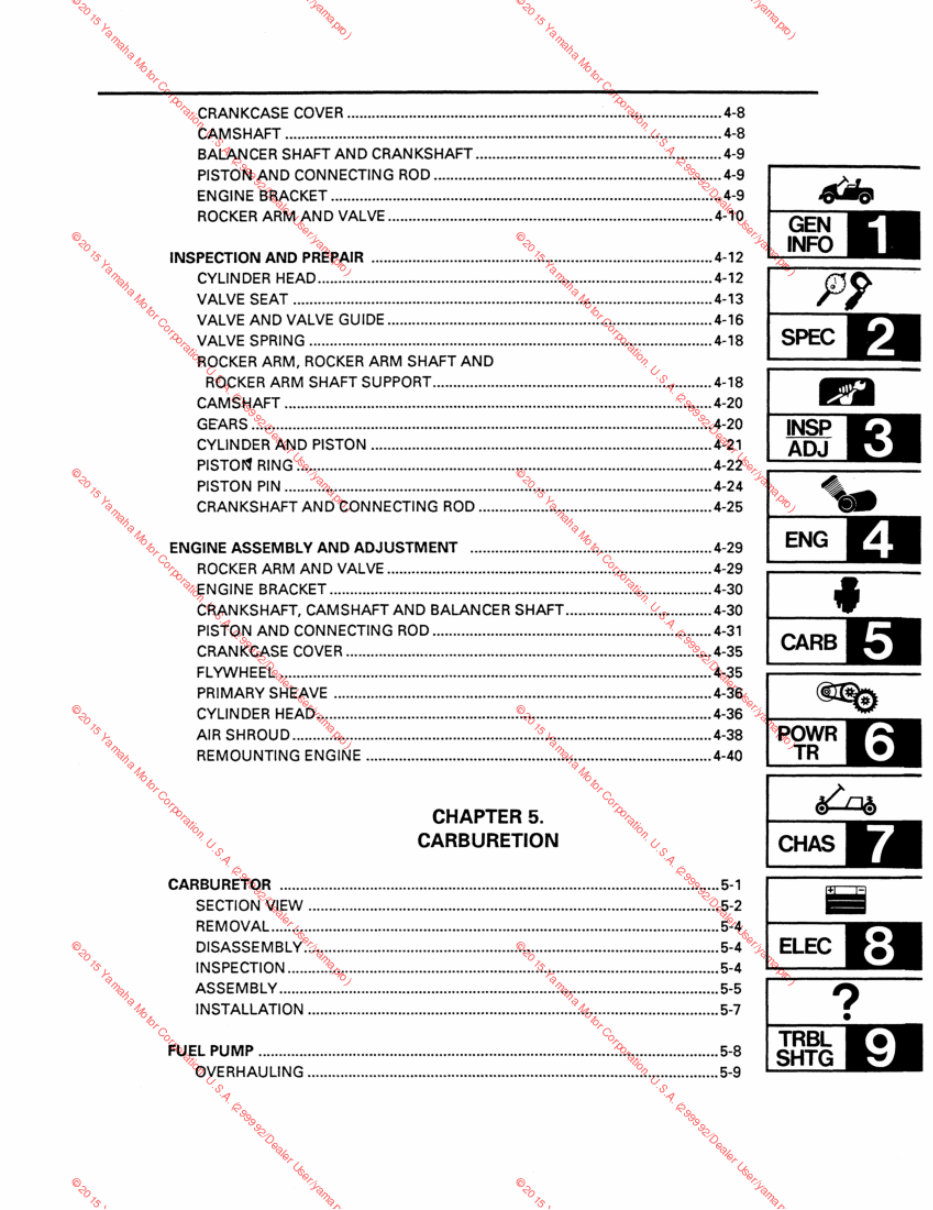 Yamaha G5 Golf cart service manual preview img 9