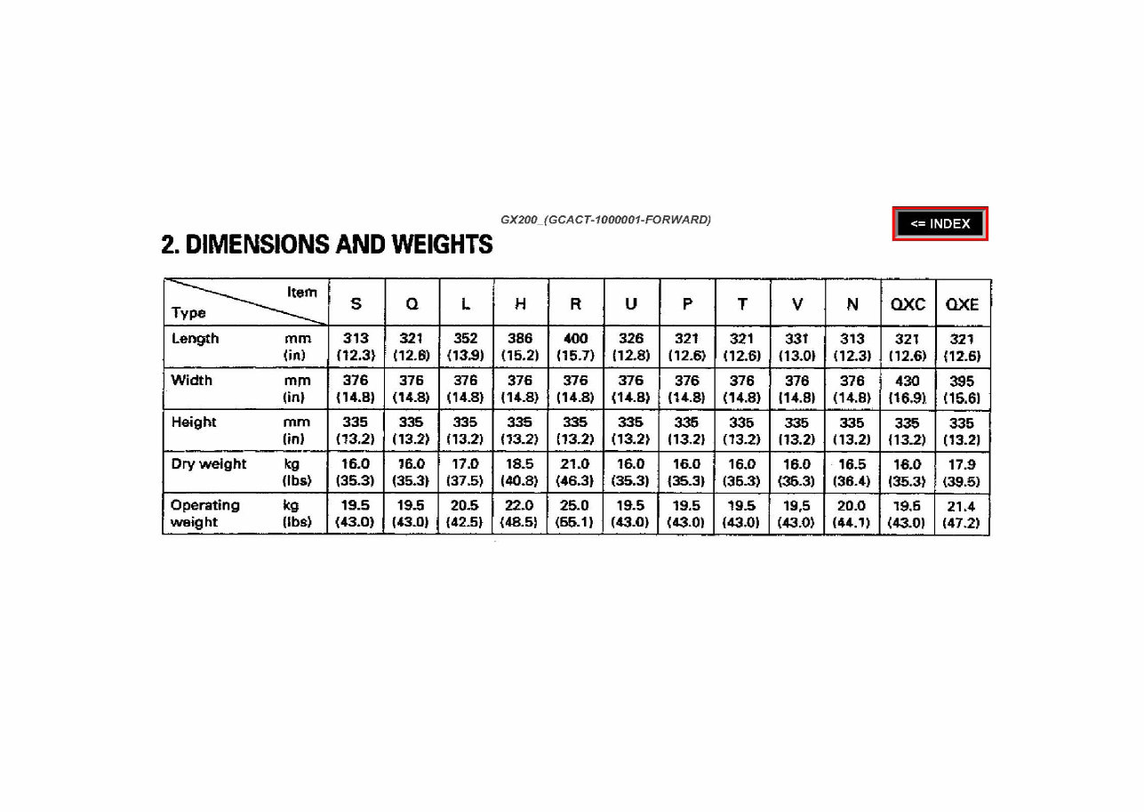 Honda GX200 Horizontal Shaft Engine OEM Service & Repair Manual preview img 2
