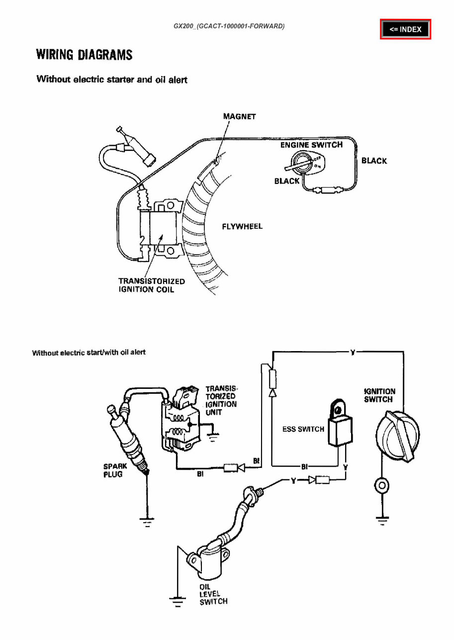 Honda GX200 Horizontal Shaft Engine OEM Service & Repair Manual preview img 9