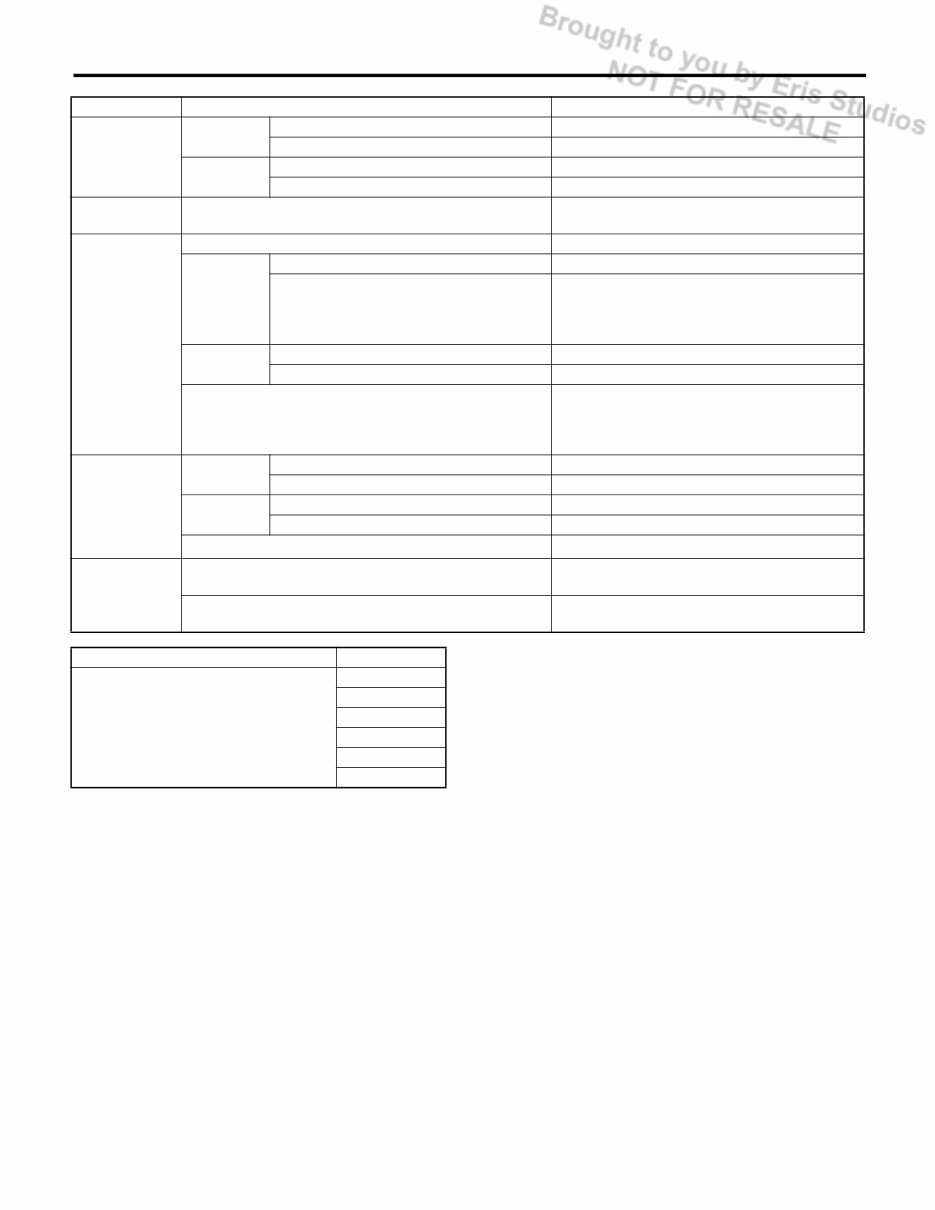 2006 SUBARU IMPREZA Sti RS WRX CAR Workshop Service / Repair Manual preview img 3
