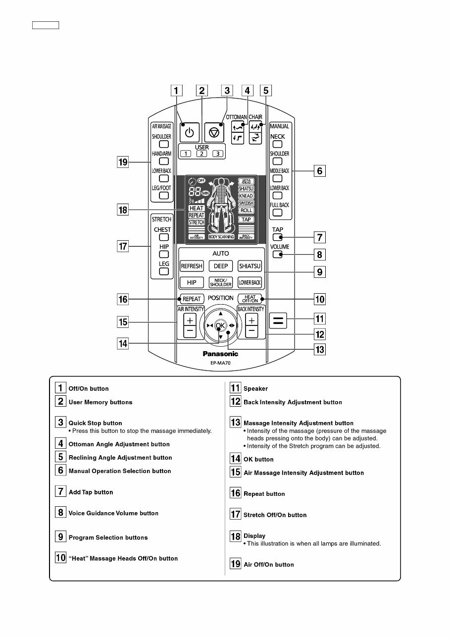 Panasonic EP MA70 (USA/Canada) Service Manual & Repair Guide preview img 4