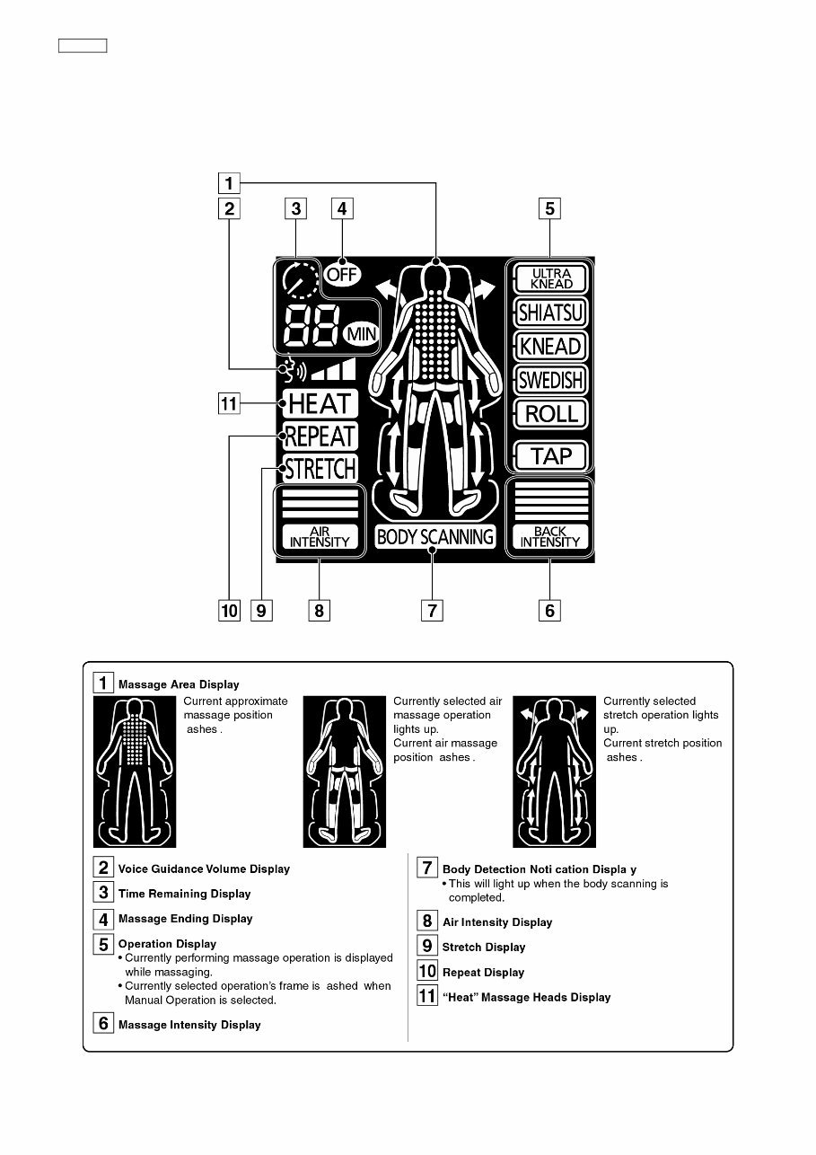 Panasonic EP MA70 (USA/Canada) Service Manual & Repair Guide preview img 5