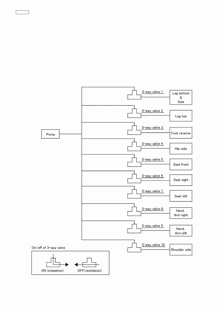 Panasonic EP MA70 (USA/Canada) Service Manual & Repair Guide preview img 8