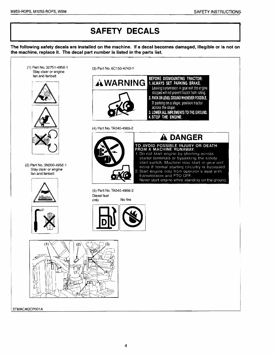 Kubota M95s Tractor Factory Service Repair Manual preview img 4