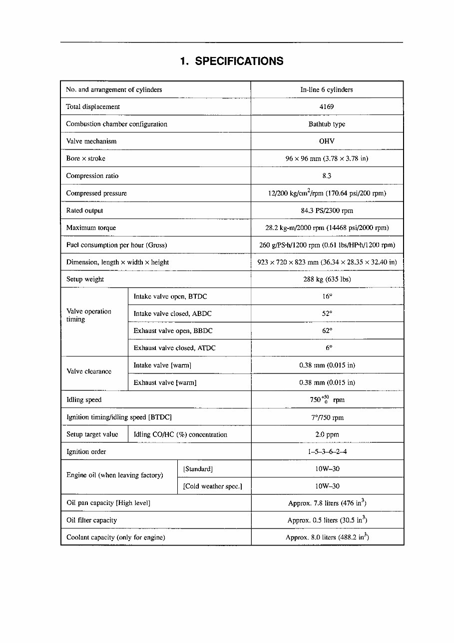 Nissan TB42 Gasolone Engine Workshop Service Manual preview img 3