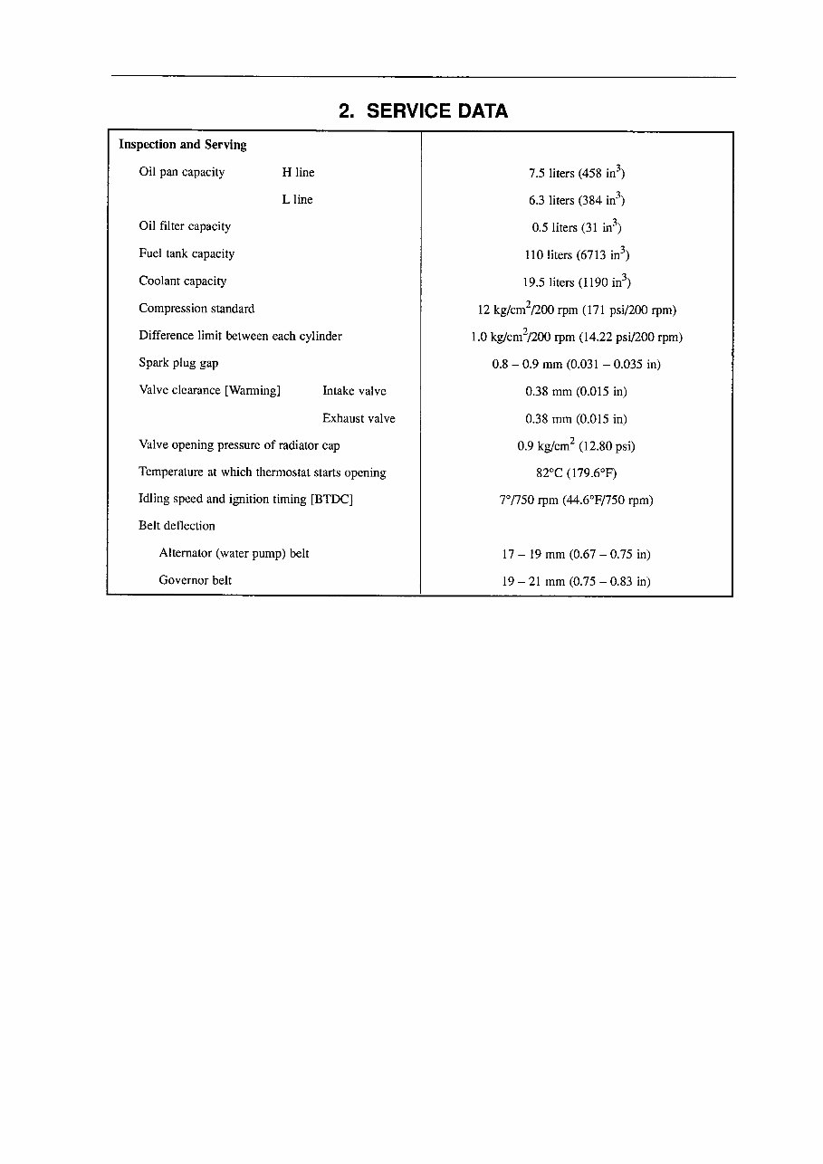 Nissan TB42 Gasolone Engine Workshop Service Manual preview img 5