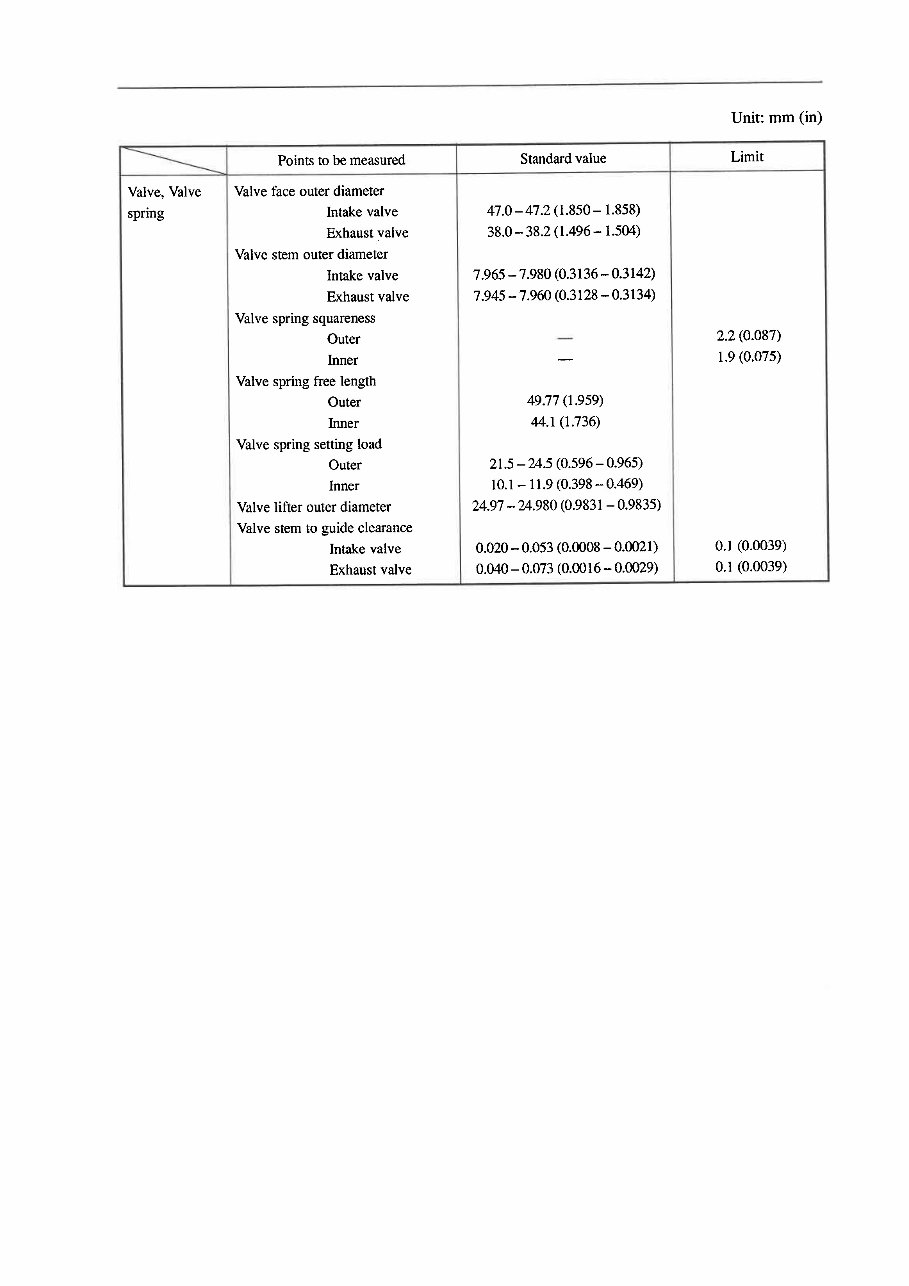 Nissan TB42 Gasolone Engine Workshop Service Manual preview img 7