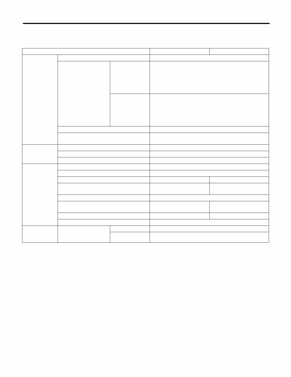 2014-Onwards Subaru Liberty Outback Service & Repair Manual preview img 1