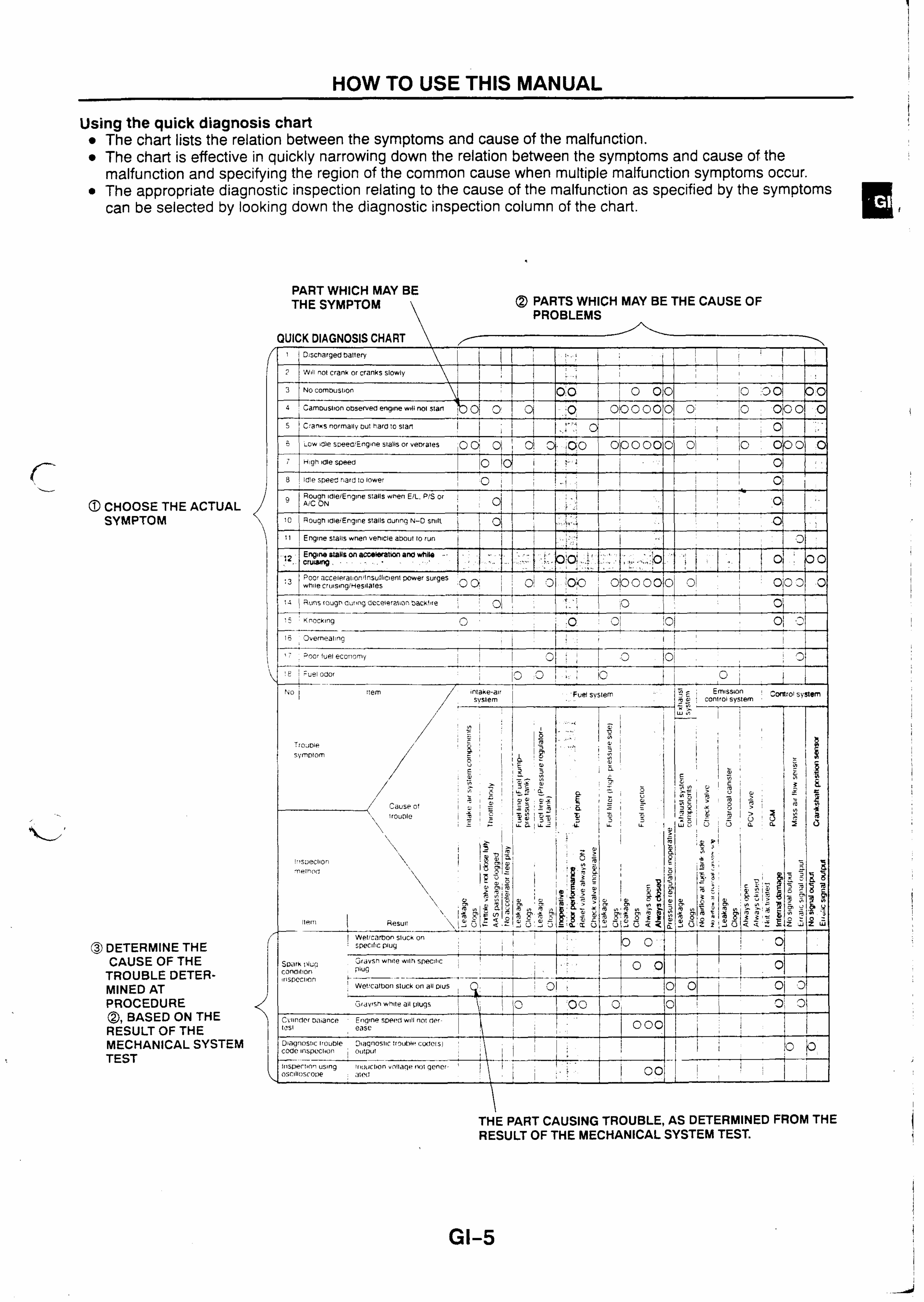 1998-2002 Mazda 626 Service & Repair Manual preview img 8