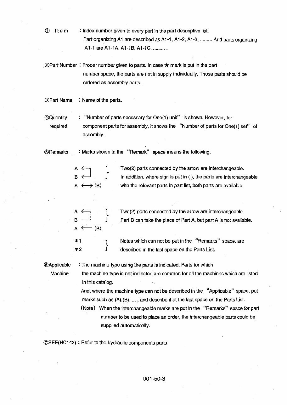 Kobelco SK13SR Mini Excavator Parts Manual INSTANT (SN: PE01-00101 and up) preview img 5