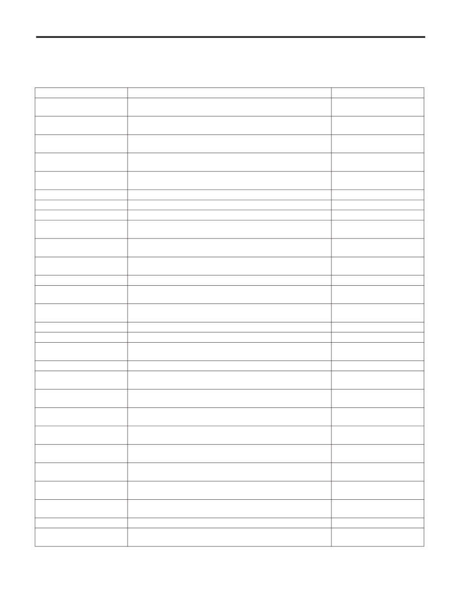 2010 Subaru Legacy and Outback BM BR Service & Repair Manual preview img 2