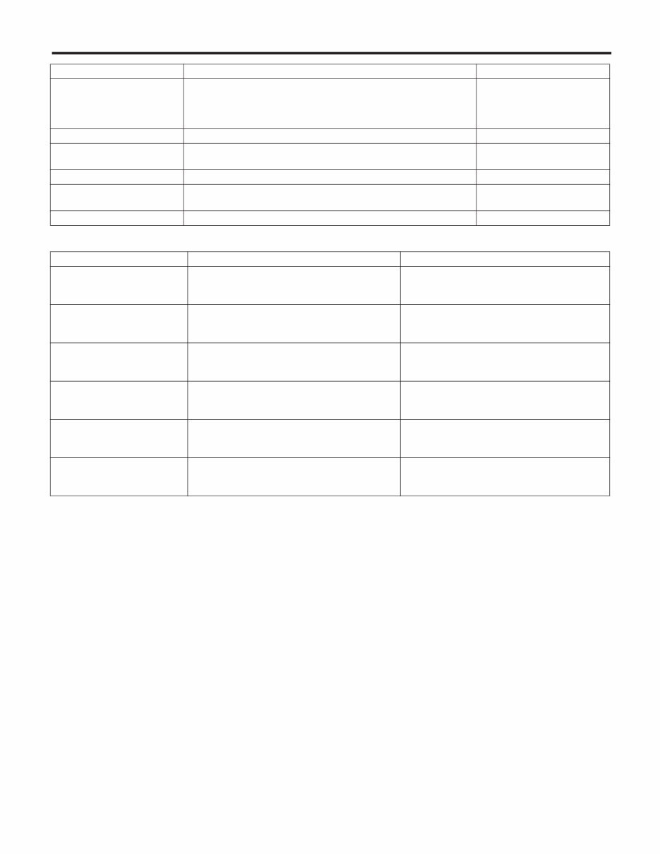 2010 Subaru Legacy and Outback BM BR Service & Repair Manual preview img 3