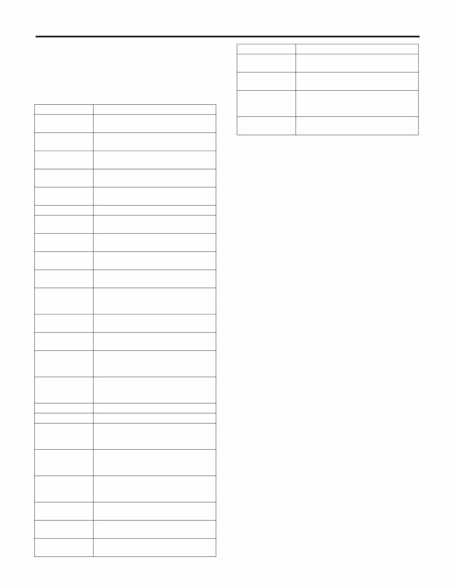 2010 Subaru Legacy and Outback BM BR Service & Repair Manual preview img 4