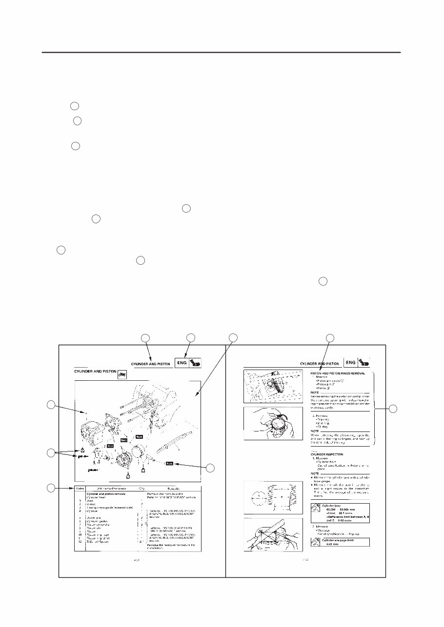 1996 Yamaha YP 250 Majesty Service & Repair Manual preview img 5